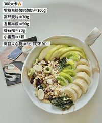 减脂期吃这个抗炎酸奶碗,附上万能公式
