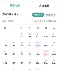 原来冰箱在不开关的情况下,一个月也要用这么多度电