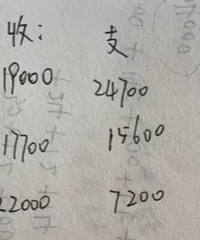 在重庆一个家一年能存几万?