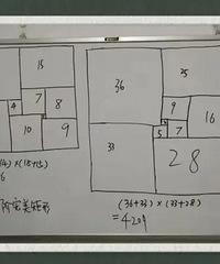 真神了,北京高中数学竞赛第一名,竟然不到13岁