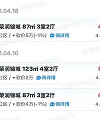 ²һ´Ŀĵķ۲䣬400ķӵ150