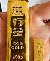 你开始买黄金了吗?