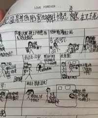 看到这张漫画,孩子被短剧给毁了