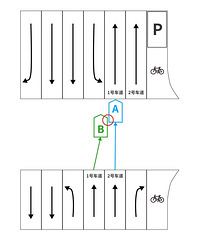 ������A��ȫ����B��ȫ�𣿴��̵���Bһֱ��A�����