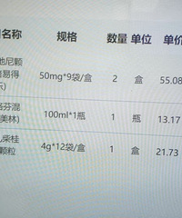 [����]ҽԺ����ҩҲ��ô����������Ҫ����һ�롭��