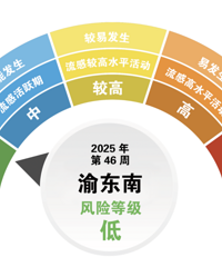 �з��գ����켲�ؽ������ѣ�