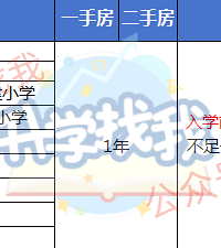 ��һ��Ҳ���У�������ѧ���仧���ޡ�����������