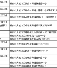 �ղ��������������������Ԥ�����ֵ�λ����