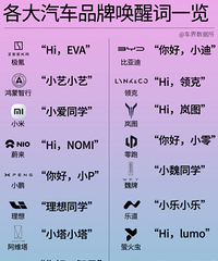 �������Ѵʴ󼯺ϣ���ҵ���ô���ѣ�