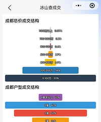 ������ɶ����ر�࣬ʵ�������������