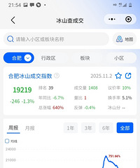 [��ע]����������Ϊ100ƽ�ķ��ӣ�����ߵ��µ�����