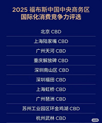 2025����˹�й�����������������������¯