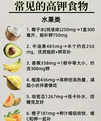 [����]ˮ������ȱ��Σ����������30�ָ߼�ʳ��ܹ���ˮ��