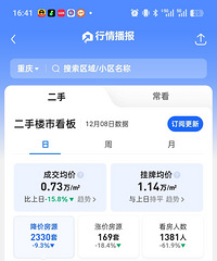 ���سɽ��ۿ�ϧû���سɽ����ۣ�Խ��Խ����