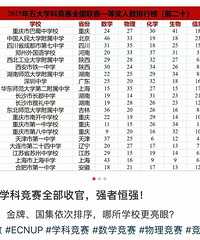 [����]140��һ�Ƚ������������ѧ����ѧ�ƾ���ȫ����һ