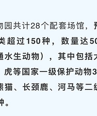 ����һ����԰����Ͷ�ã�Ԥ����������5000��ֻ