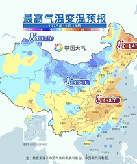 �����鿨���������ڣ���ĩӭ���ٶ���ģʽ