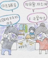 ����Ļ�����״��