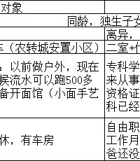 ���գ������������ô�죬��̴��