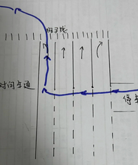 ������·����ô�ߣ���ͣ������������ǰ���·�е���