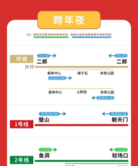 �������Ŀ��꣡����+�����ʱ���������Ѱ���