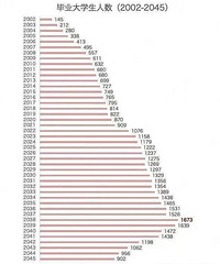 δ�����߼����ϳ��з�������֧��