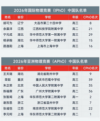 [��ע]2026���������Ҷ�����������������ѧ�ٴ���Χ