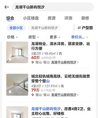 ������-���³ɽ���5000Ԫÿƽ