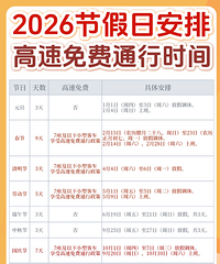 2026��ڼ��հ��ż��������ͨ��ʱ��