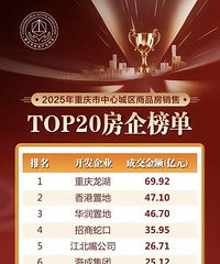 [��ע]25����巿�����������Աȣ���໹���е�ȷʵ���