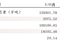 �ӻ�������Ϊʲô��½����ͨ����������