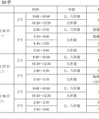 ������������ĩ����ʱ�䰲�ţ���˵�г鿼��