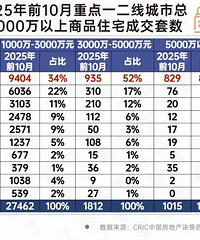 ������������¥���иж�����