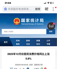 12�·ݾ������Ѽ۸�ͬ������0.8%������