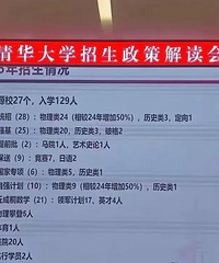 ȥ���廪������¼ȡ129�ˣ�����27����ѧ