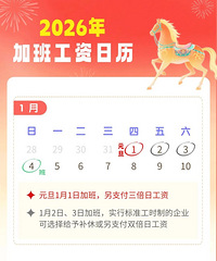 �¹�2026�깤�ʣ�����ܻ��һ��Ǯ