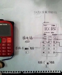 ������������˵ļ���