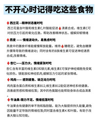 [�ղ�]�����Щʳ�������ڻ���������90%���˶���֪��