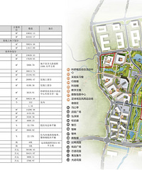 [��ע]�����ѧ�ǹ�У������������������Ʒ����ع�