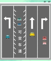 Ϊ����ô���˲�֪���ɱ䳵����ô��ʻ