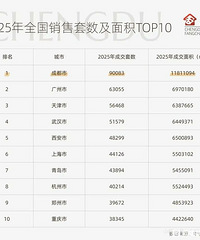 ������ȥ������·�����������໹�Ǵ�