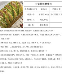 [����]��������ѧ�����Ĺ�������˾���ɹ����ܺóԣ����䷽�̳�