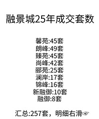 �ھ���2025��ɽ�257�ף���������