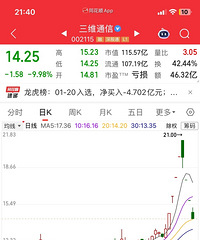 ��ע��С��ͬ�������¥��ɽ��۾�Ȼ����