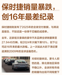 [����]��ʱ��������������16������¼����Ҷ�ûǮ�ˣ�