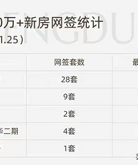 [�۵�]����������¥���иж��������¥���������ˣ��˵���֮��