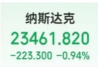 һ������������ʷʫ��������һ���ش�34.67%