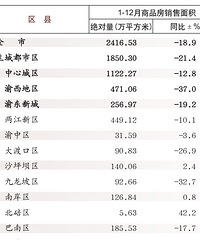 ���ʳ�¯��2025��������Ʒ����������