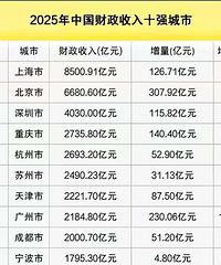 �����ο�2025����������������������