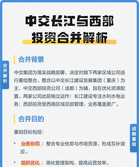 �н���������ɶ�����˾�������ϣ������ܲ�